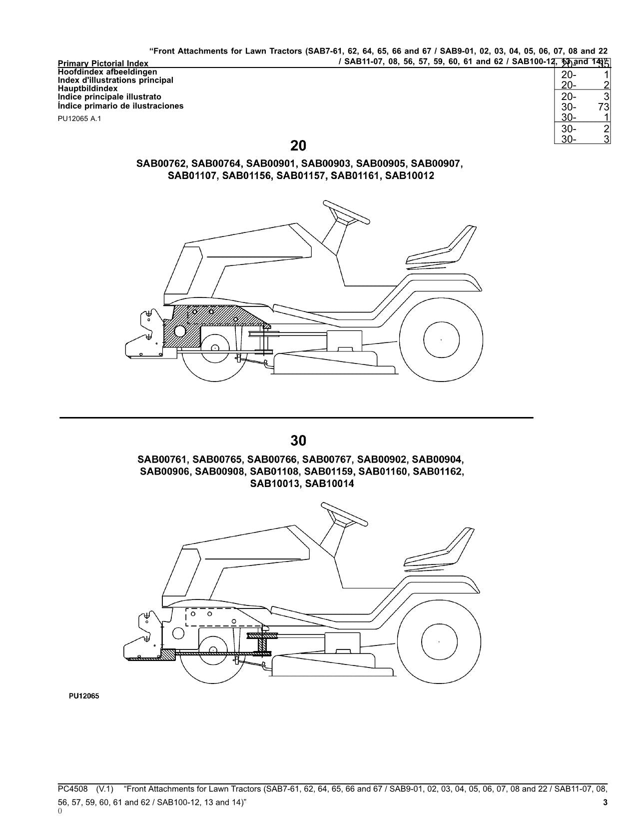 MANUEL DU CATALOGUE DES PIÈCES DE RECHANGE POUR TRACTEUR JOHN DEERE SAB00761 SAB00762 SAB00764