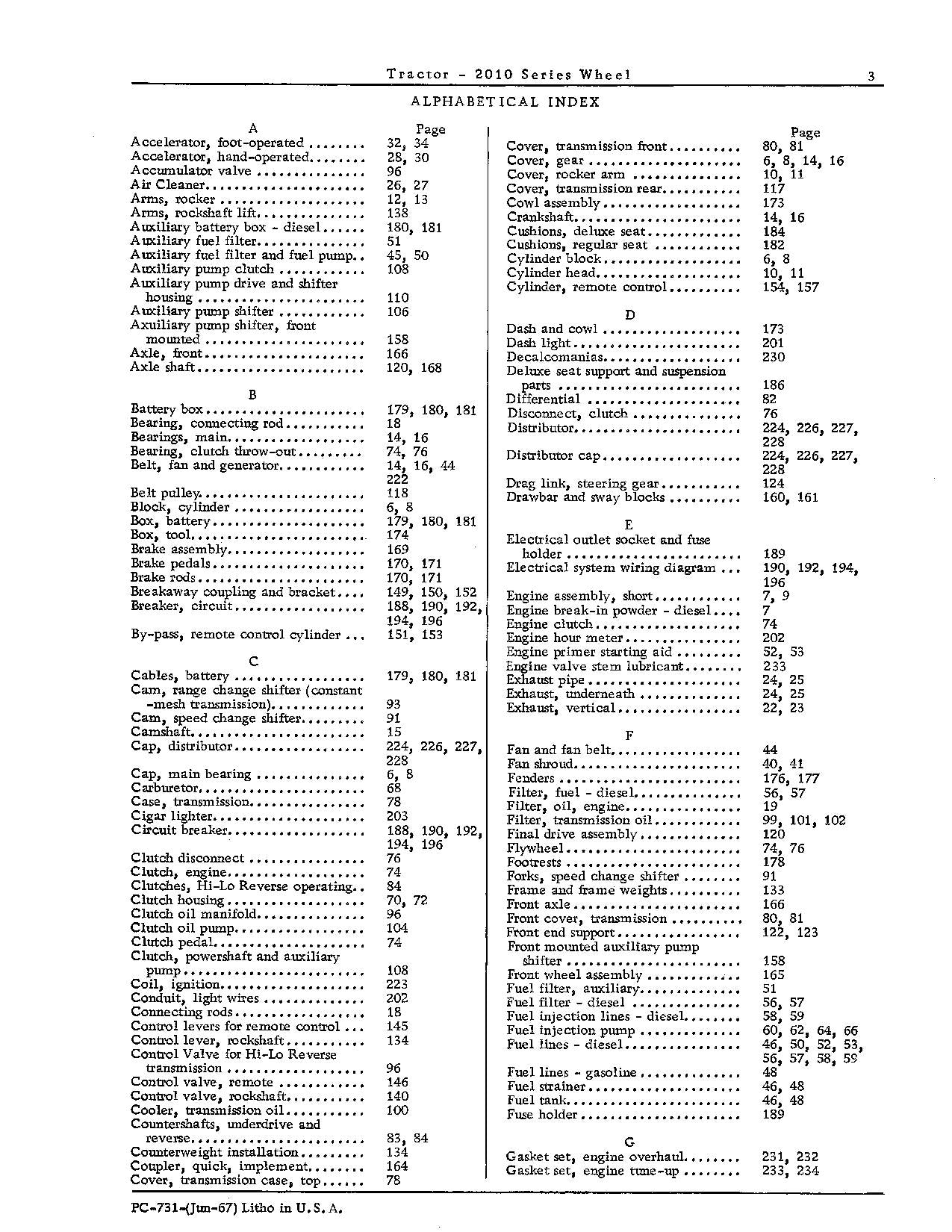 MANUEL DU CATALOGUE DES PIÈCES DE RECHANGE POUR TRACTEUR JOHN DEERE 2010, série 250000-271999L