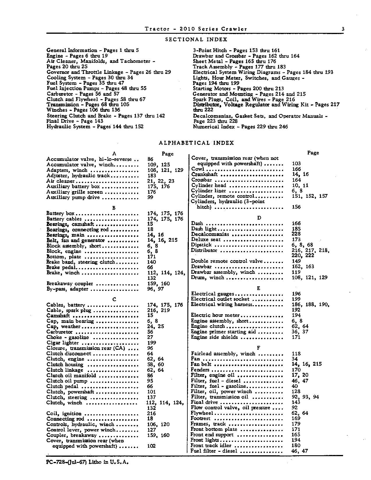 JOHN DEERE 2010 TRACTOR PARTS CATALOG MANUAL