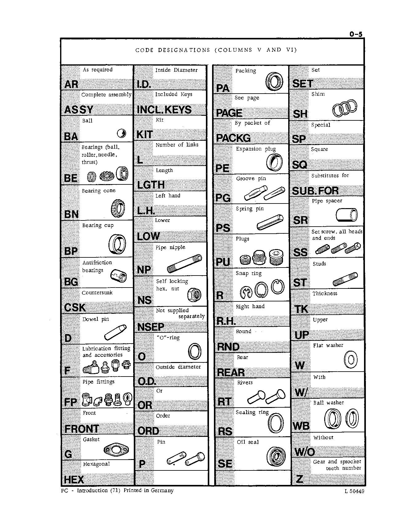 JOHN DEERE 2120 CDN TRACTOR PARTS CATALOG MANUAL