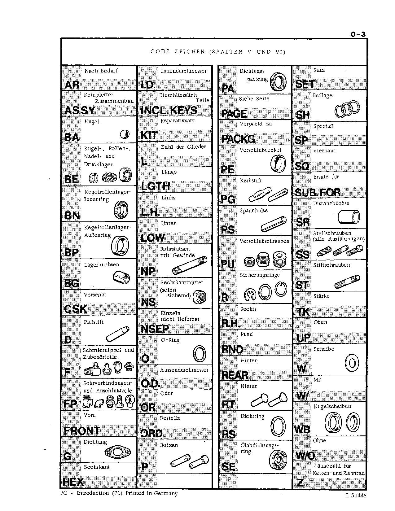 JOHN DEERE 2120 CDN TRACTOR PARTS CATALOG MANUAL