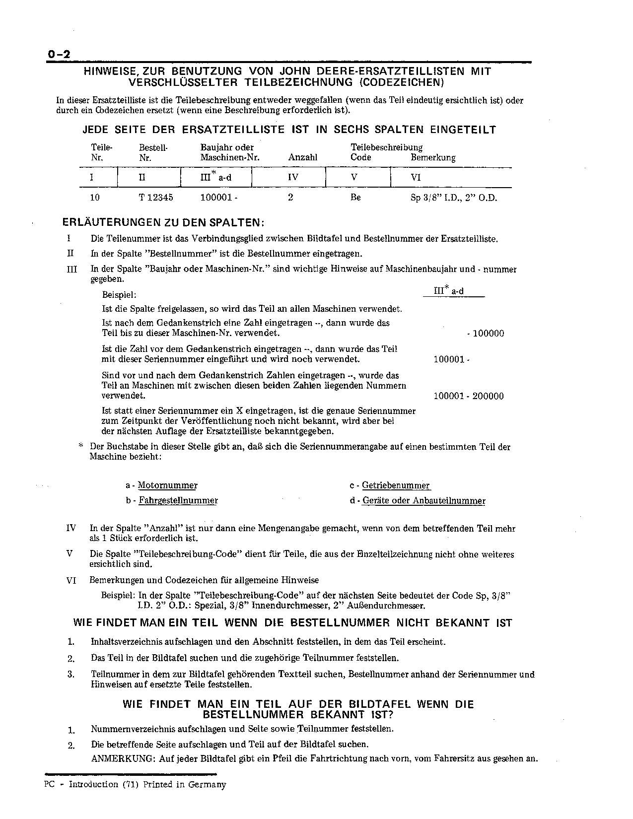 JOHN DEERE 2120 CDN TRAKTOR ERSATZTEILKATALOGHANDBUCH