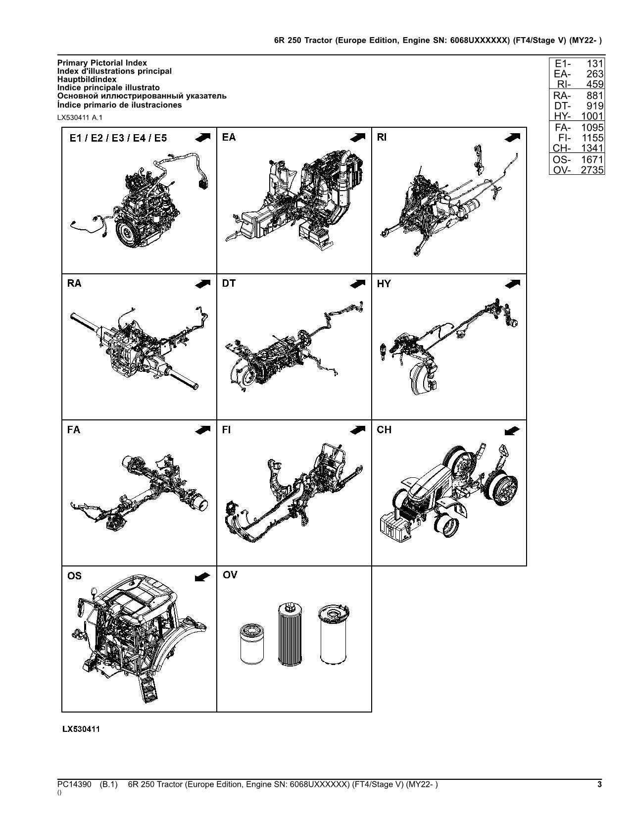 MANUEL DU CATALOGUE DES PIÈCES DÉTACHÉES DU TRACTEUR JOHN DEERE 6R 250 MY22- EUROPE