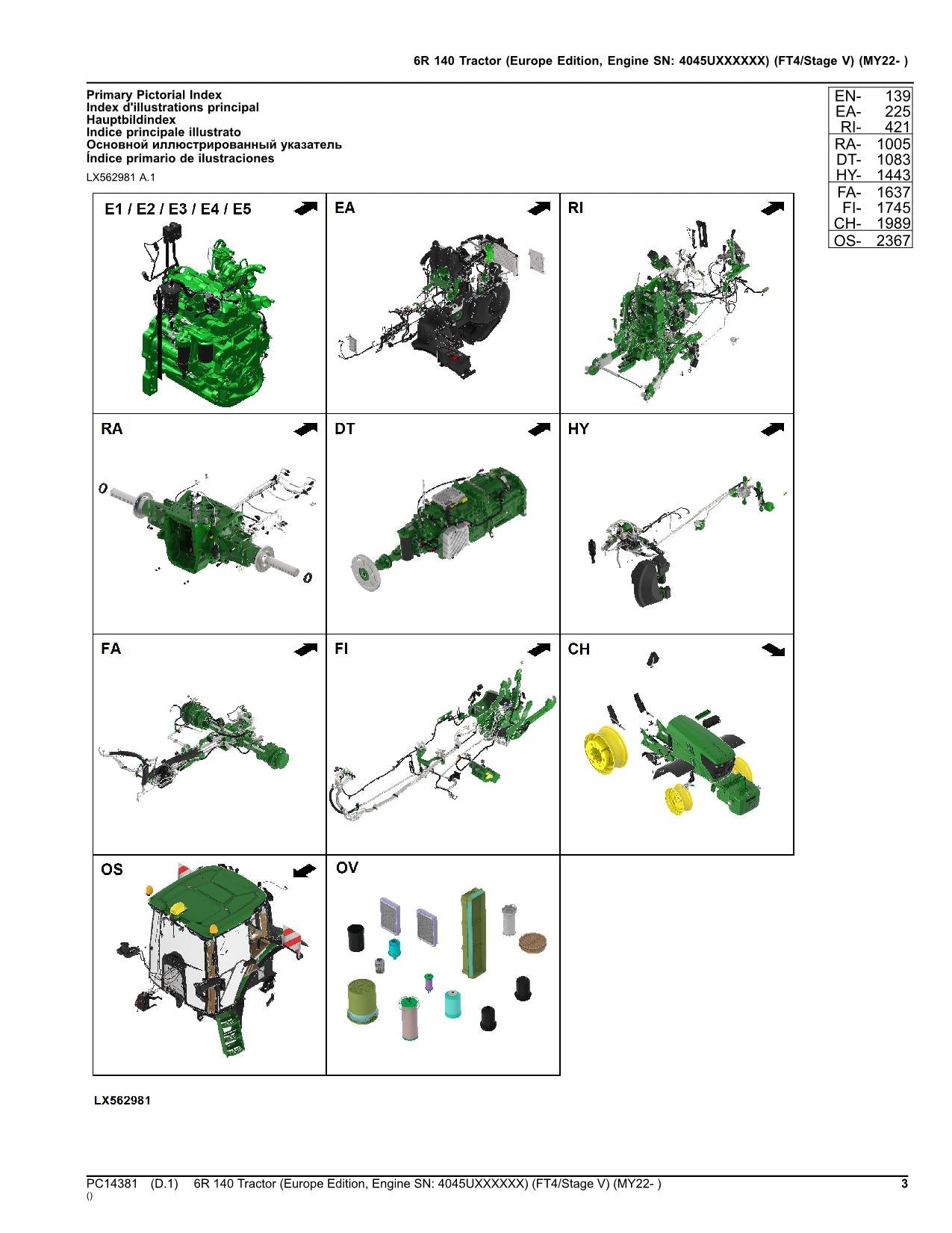 JOHN DEERE 6R 140 TRACTOR PARTS CATALOG MANUAL MY15- EUROPE EDITION