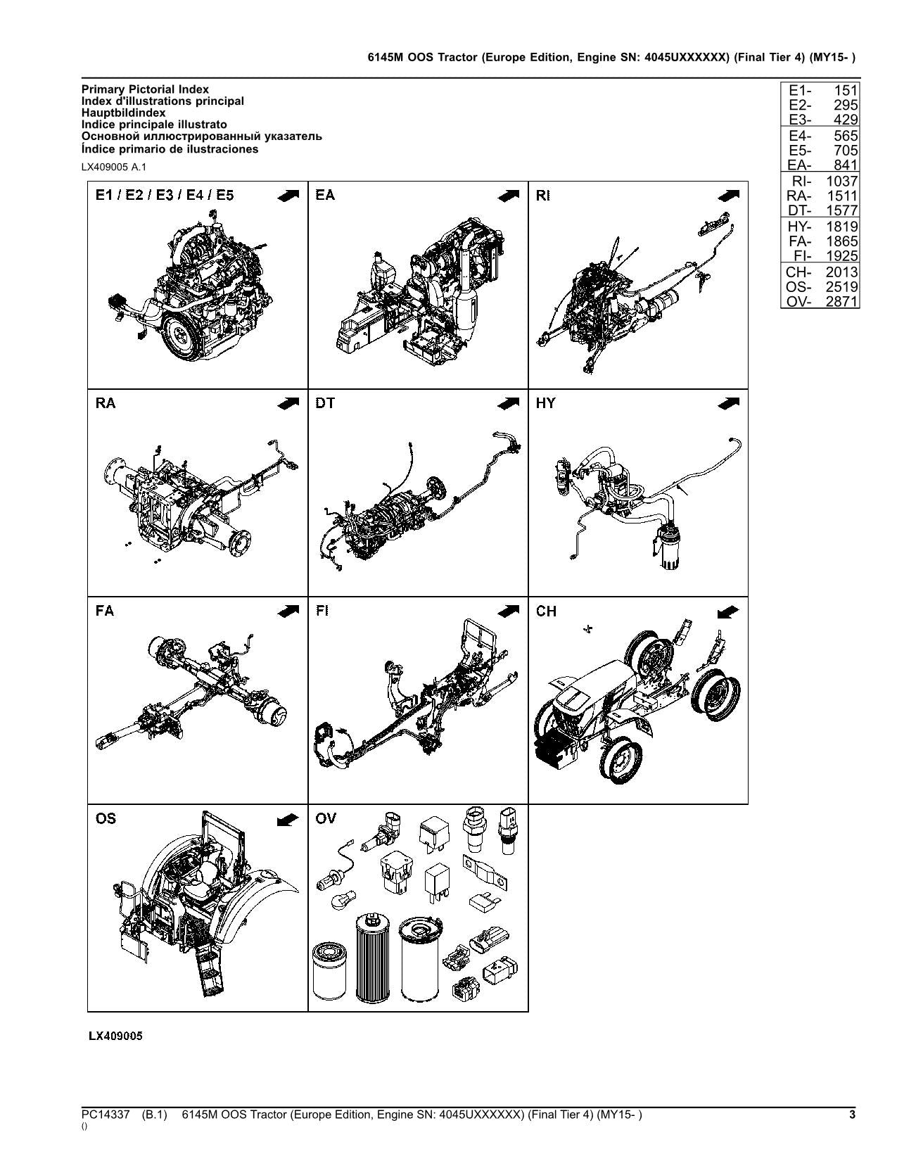 MANUEL DU CATALOGUE DES PIÈCES DÉTACHÉES DU TRACTEUR JOHN DEERE 6145M OOS #2