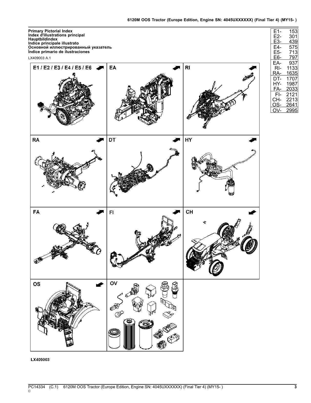 JOHN DEERE 6120M OOS TRACTOR PARTS CATALOG MANUAL #2