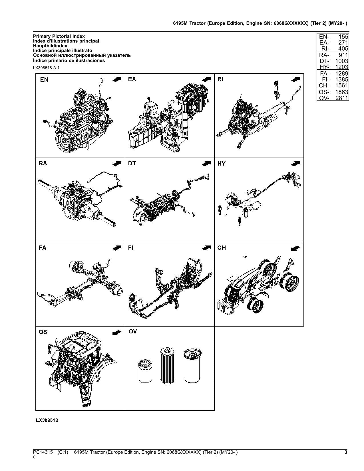 MANUEL DU CATALOGUE DES PIÈCES DE RECHANGE DU TRACTEUR JOHN DEERE 6195M MY20 - ÉDITION EUROPE