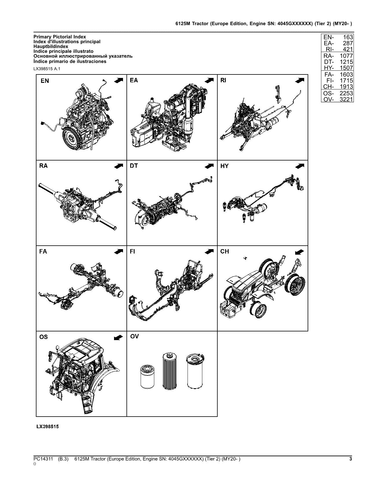 JOHN DEERE 6125M TRACTOR PARTS CATALOG MANUAL #4