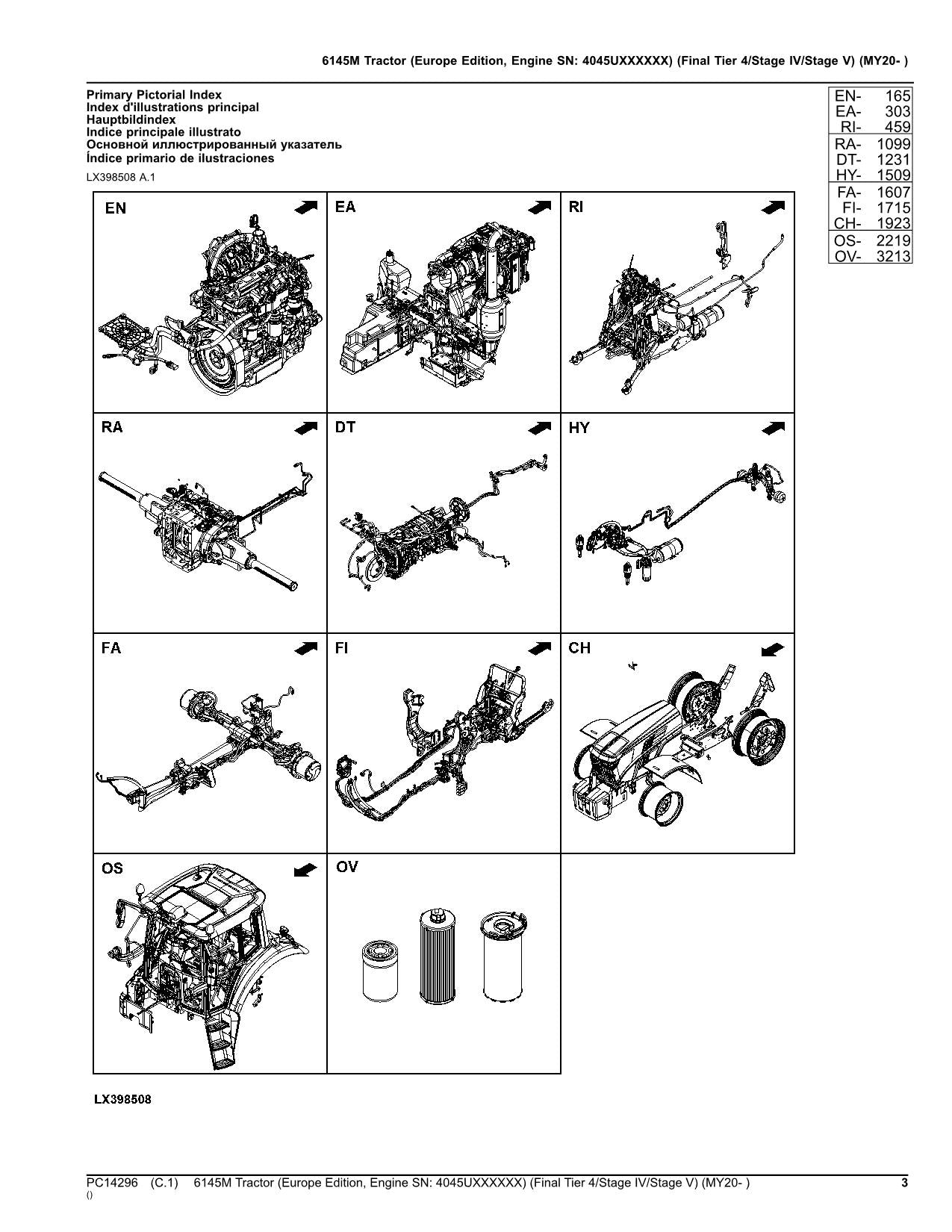 JOHN DEERE 6145M TRACTOR PARTS CATALOG MANUAL EUROPEAN serial MY20-