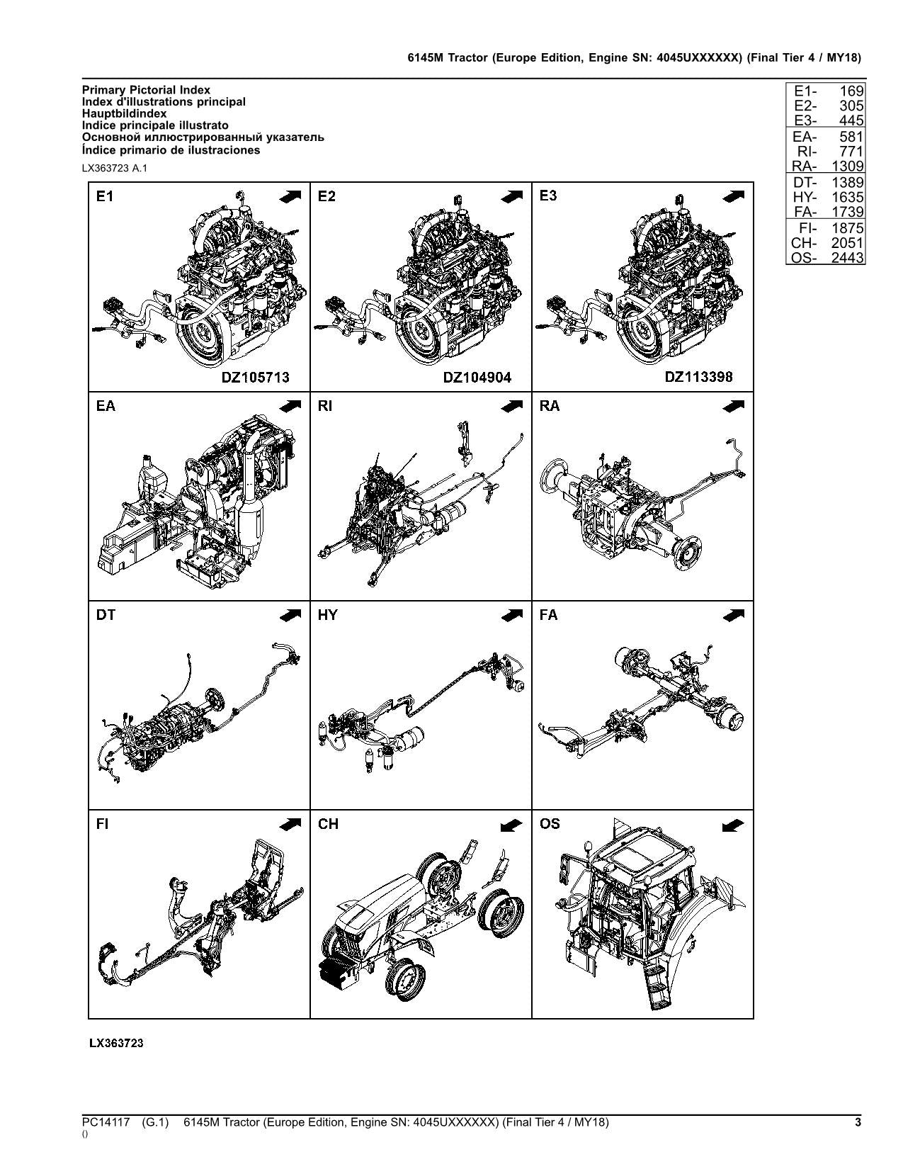 JOHN DEERE 6145M TRACTOR PARTS CATALOG MANUAL EUROPEAN serial MY18