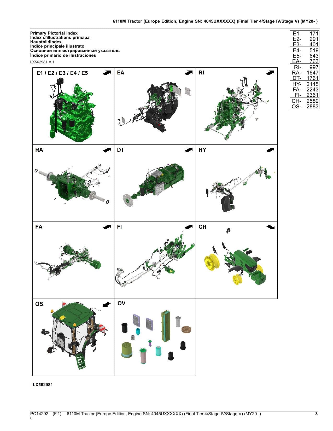 JOHN DEERE 6110M TRAKTOR ERSATZTEILKATALOG HANDBUCH EUROPÄISCH PC14292