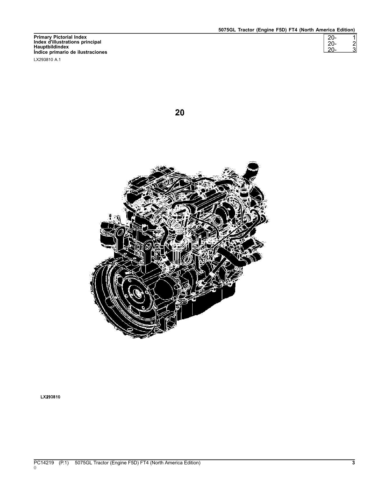 MANUEL DU CATALOGUE DES PIÈCES DU TRACTEUR JOHN DEERE 5075GL ÉDITION AMÉRIQUE DU NORD