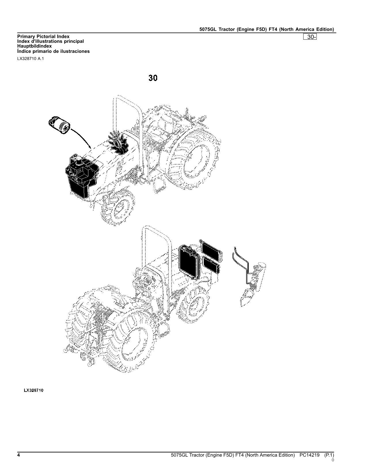 MANUEL DU CATALOGUE DES PIÈCES DU TRACTEUR JOHN DEERE 5075GL ÉDITION AMÉRIQUE DU NORD