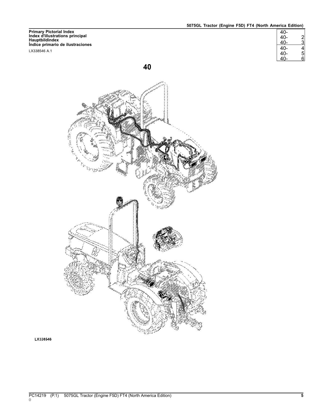 MANUEL DU CATALOGUE DES PIÈCES DU TRACTEUR JOHN DEERE 5075GL ÉDITION AMÉRIQUE DU NORD