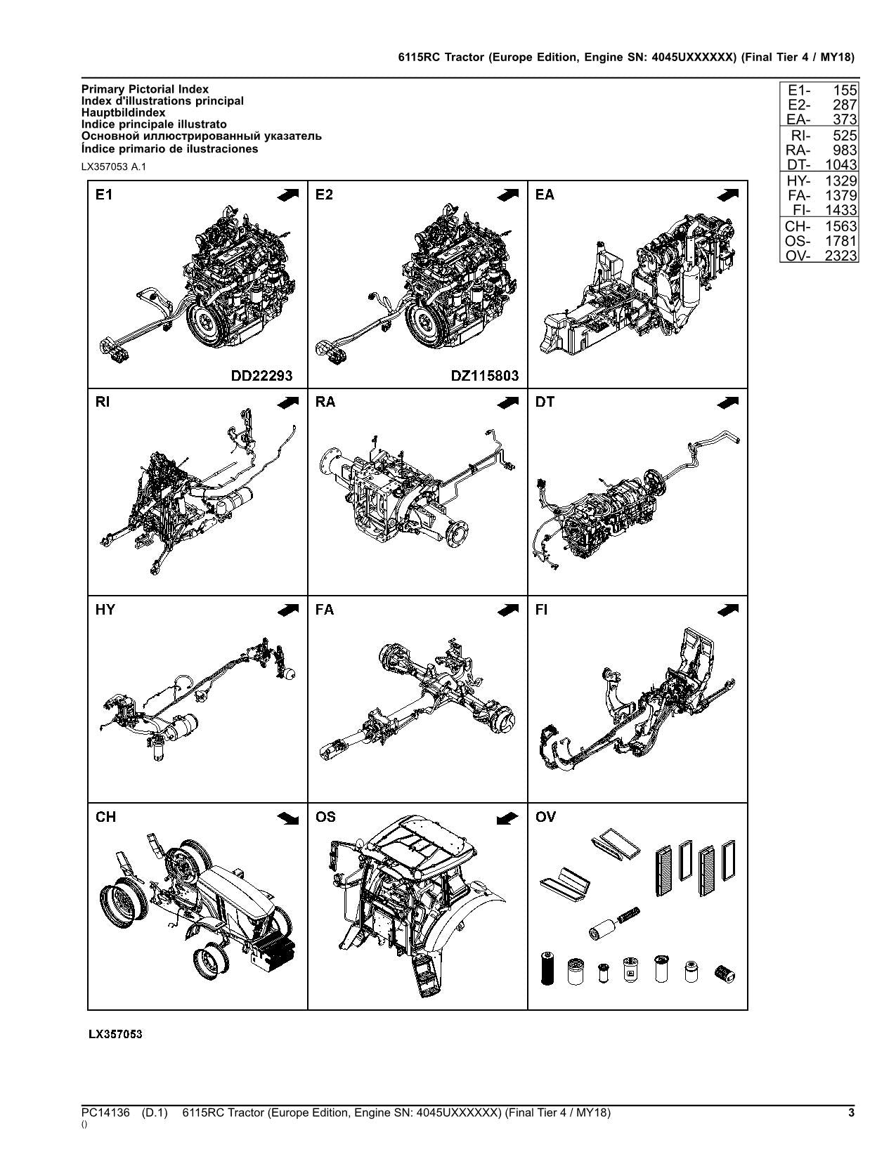 MANUEL DU CATALOGUE DES PIÈCES DU TRACTEUR JOHN DEERE 6115RC EUROPÉEN MY18