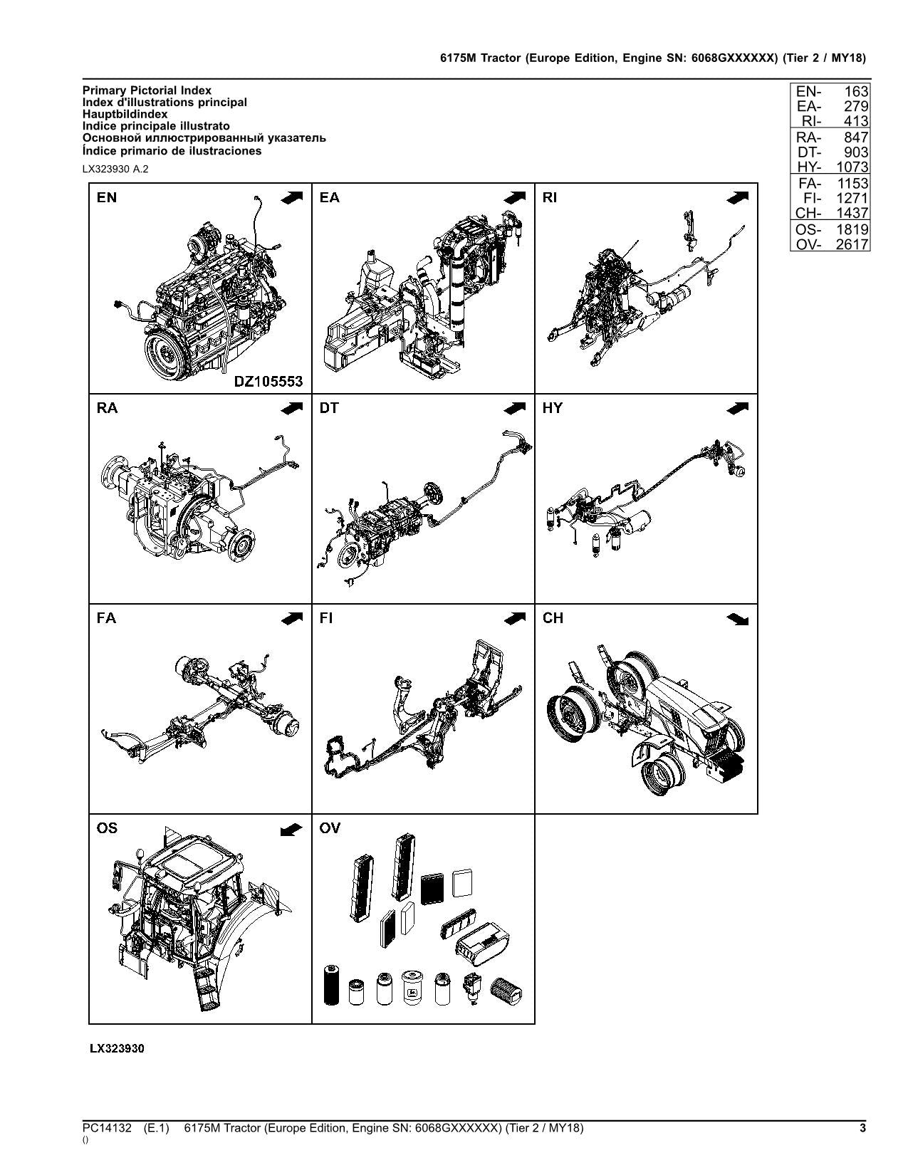 MANUEL DU CATALOGUE DES PIÈCES DE RECHANGE DU TRACTEUR JOHN DEERE 6175M SÉRIE EUROPÉENNE 6068GXXXXXX