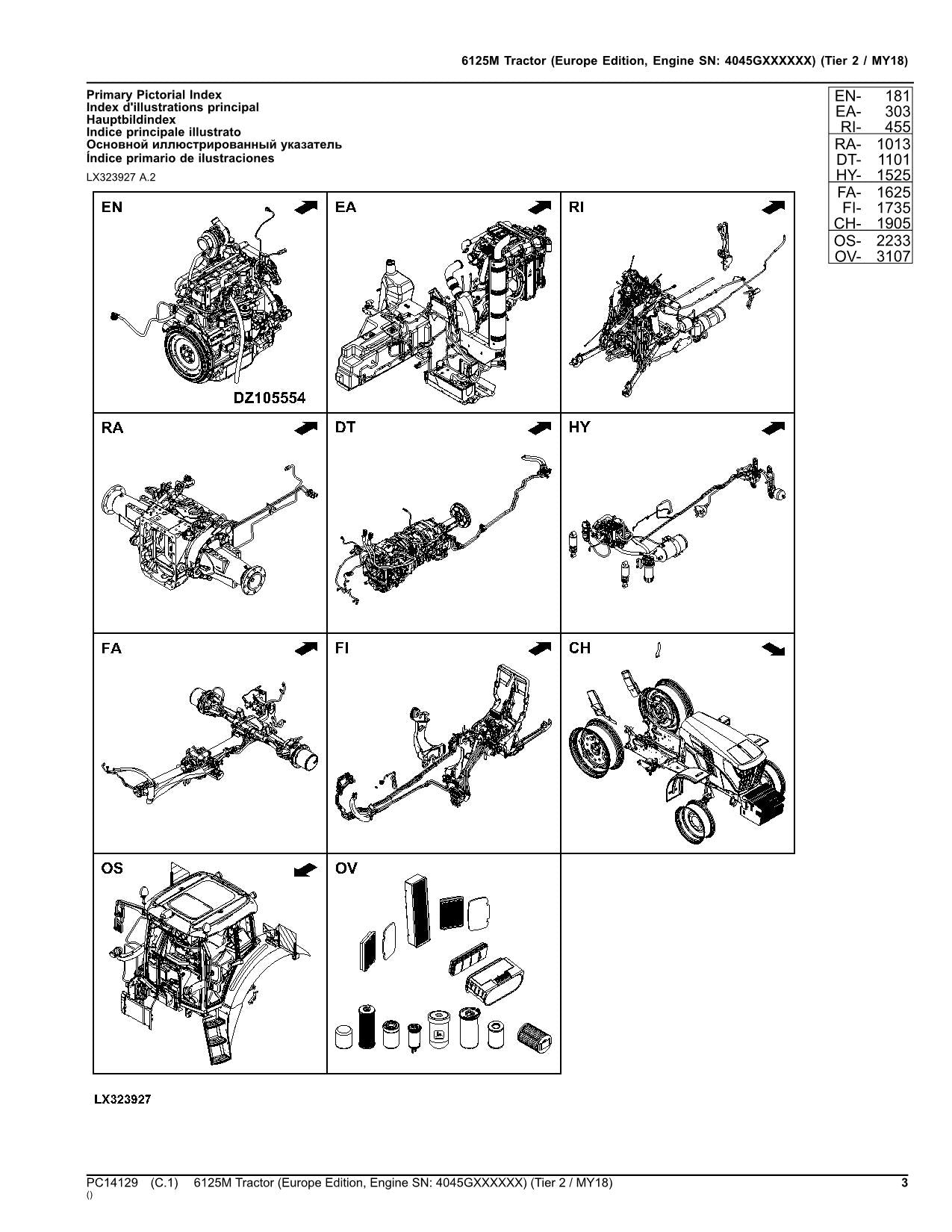 MANUEL DU CATALOGUE DES PIÈCES DU TRACTEUR JOHN DEERE 6125M #3