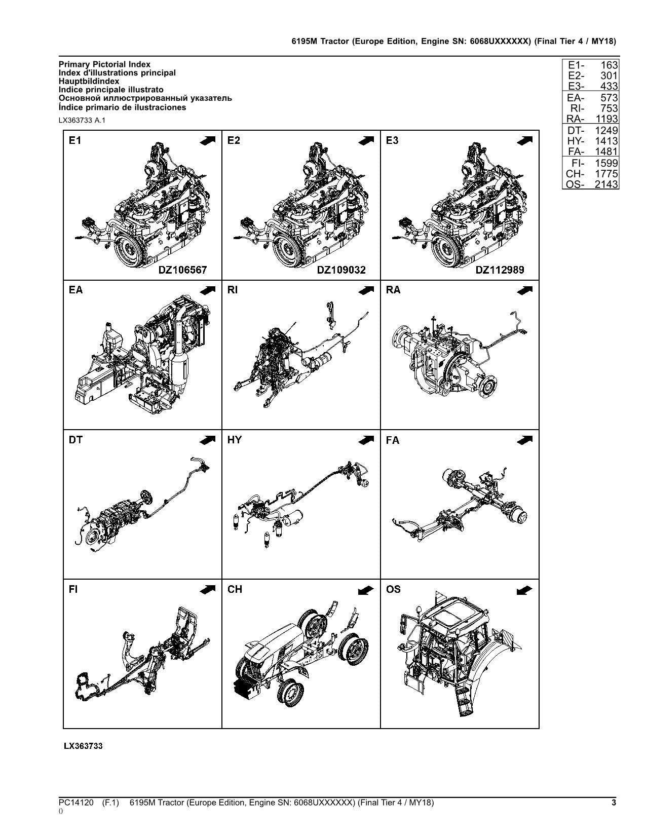 MANUEL DU CATALOGUE DES PIÈCES DE RECHANGE DU TRACTEUR JOHN DEERE 6195M ser.MY18 ÉDITION EUROPE