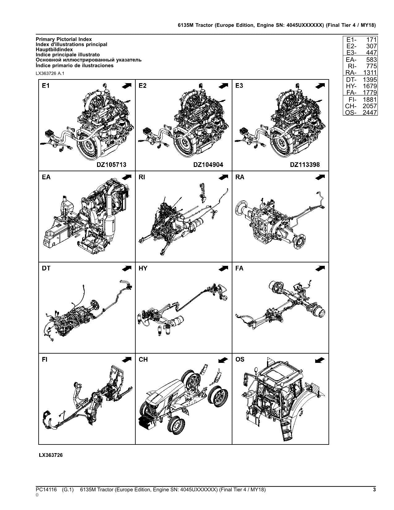 JOHN DEERE 6135M TRACTOR PARTS CATALOG MANUAL EUROPEAN MY18