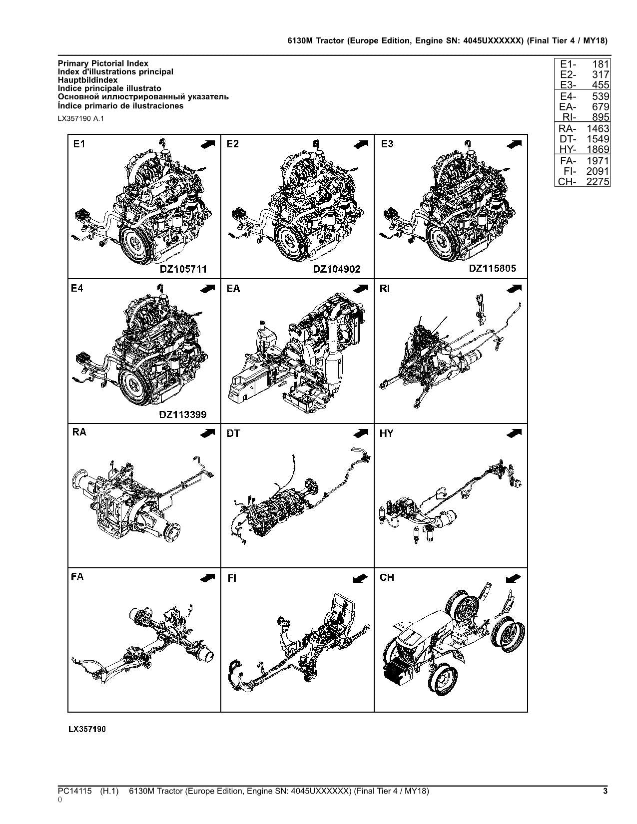 MANUEL DU CATALOGUE DES PIÈCES DE RECHANGE DU TRACTEUR JOHN DEERE 6130M EUROPÉEN MY18