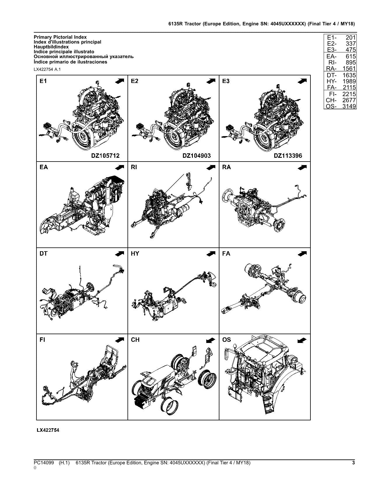 MANUEL DU CATALOGUE DES PIÈCES DE RECHANGE DU TRACTEUR JOHN DEERE 6135R EUROPÉEN MY18