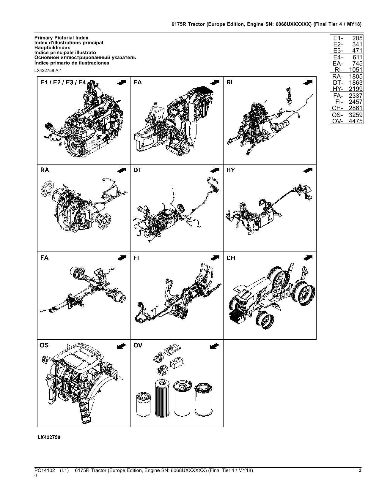 JOHN DEERE 6175R TRAKTOR-TEILEKATALOGHANDBUCH MY18 EUROPA-AUSGABE