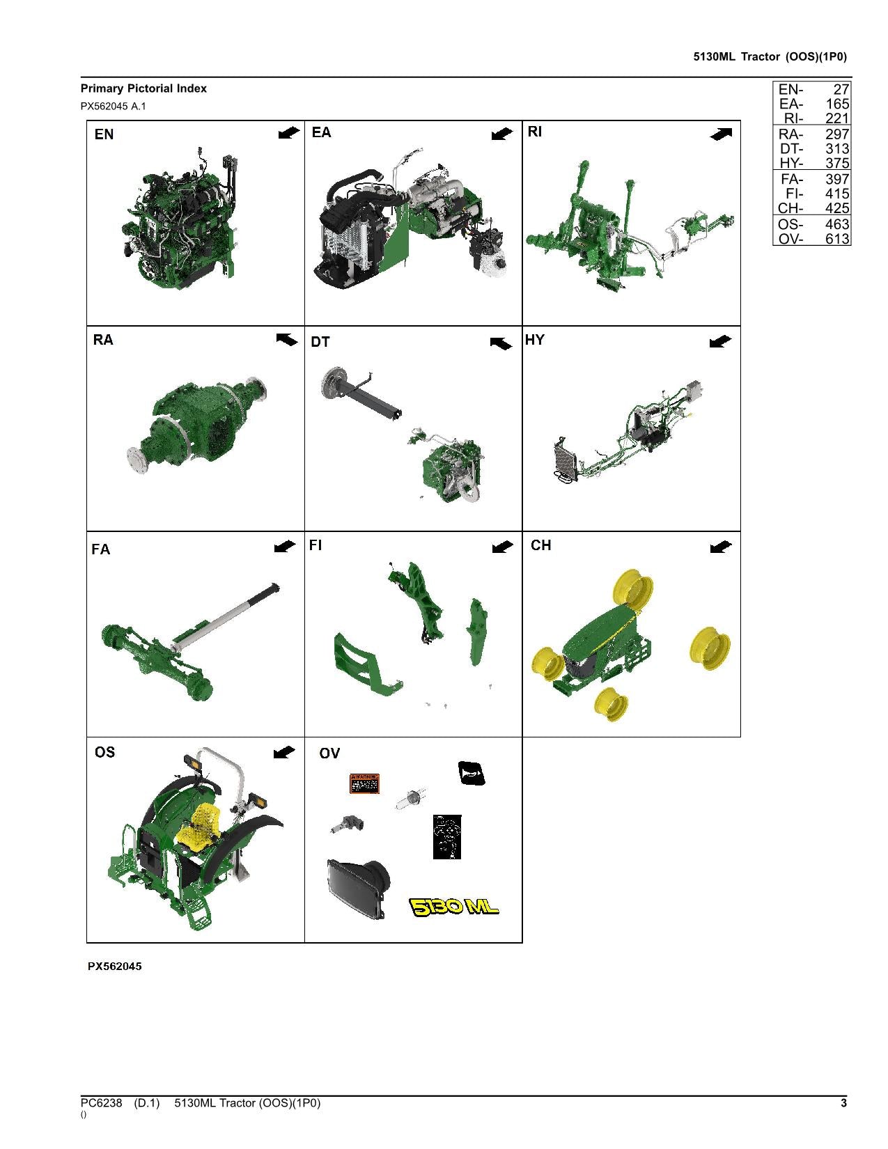 MANUEL DU CATALOGUE DES PIÈCES DU TRACTEUR JOHN DEERE 5130ML