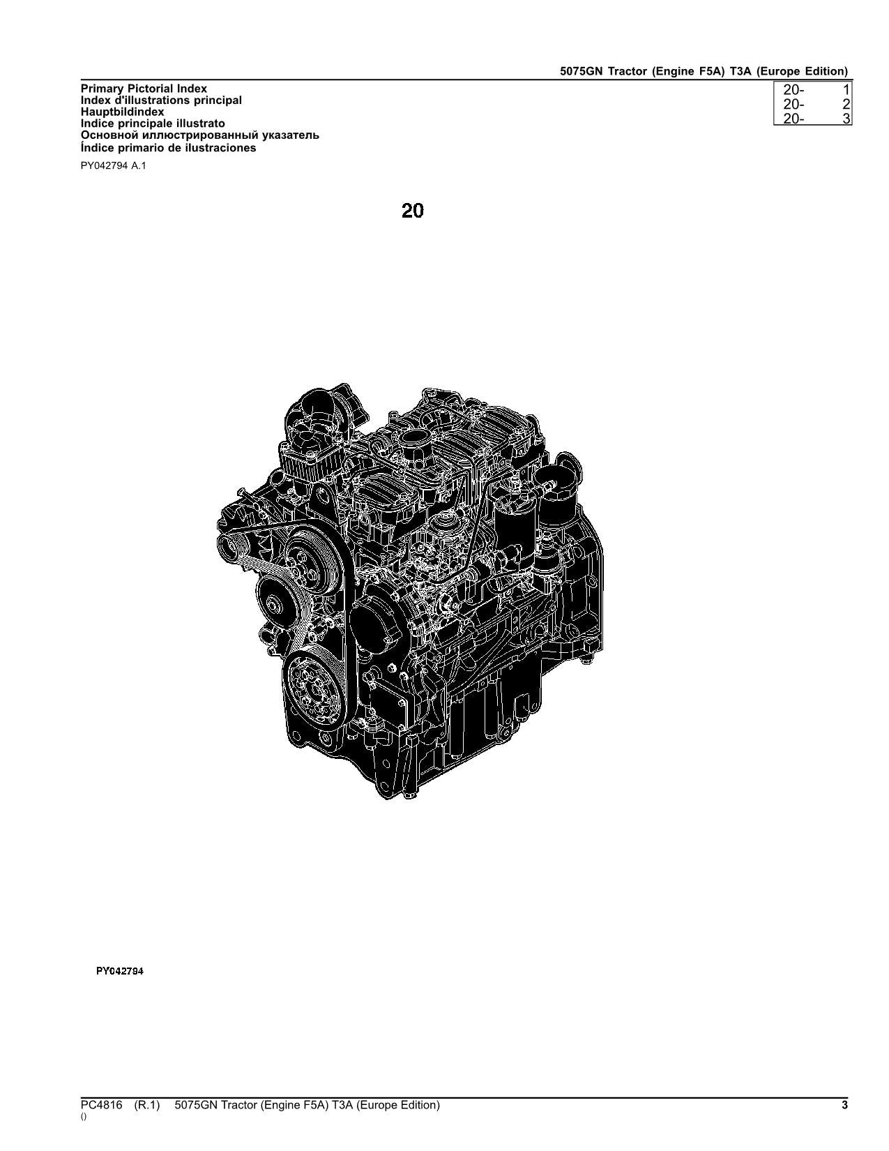 MANUEL DU CATALOGUE DES PIÈCES DU TRACTEUR JOHN DEERE 5075GN ÉDITION EUROPÉENNE