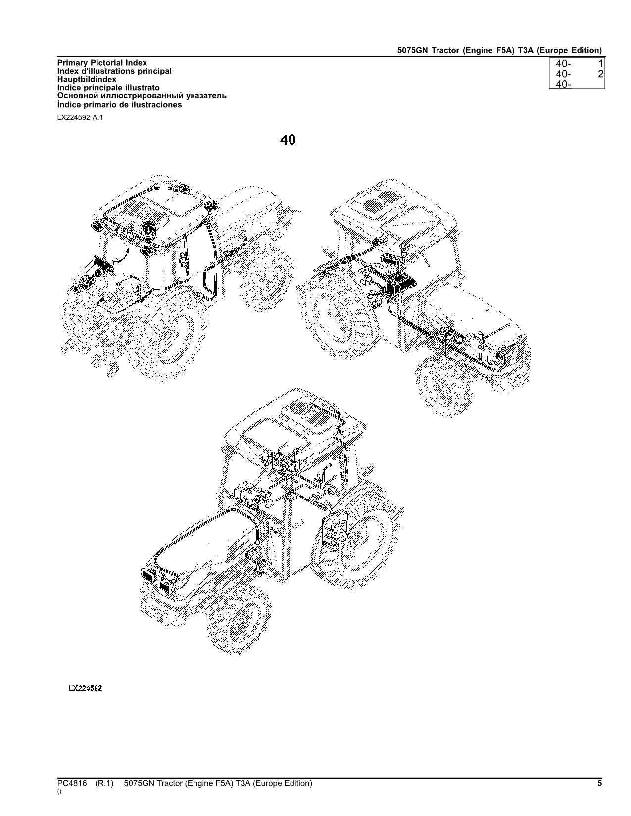 JOHN DEERE 5075GN TRAKTOR ERSATZTEILE KATALOG HANDBUCH EUROPÄISCHE AUSGABE