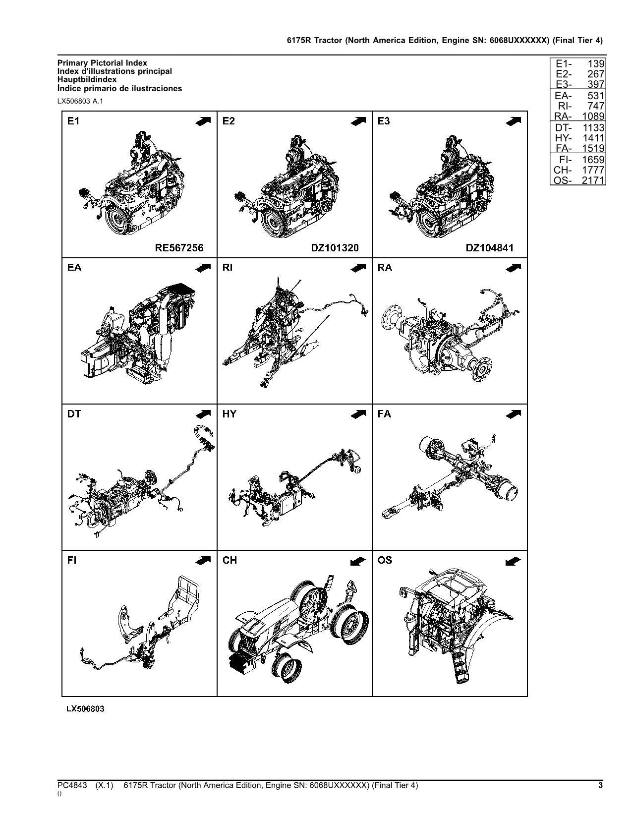 JOHN DEERE 6175R TRACTOR PARTS CATALOG MANUAL NORTH AMERICA EDITION