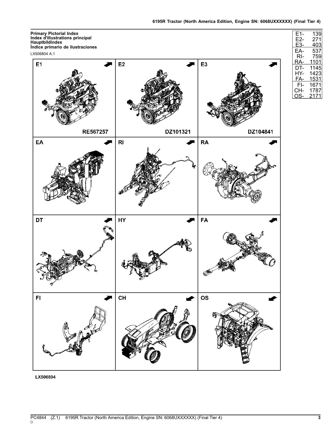 JOHN DEERE 6195R TRACTOR PARTS CATALOG MANUAL NORTH AMERICA EDITION