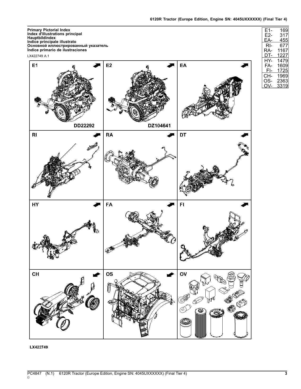 JOHN DEERE 6120R TRAKTOR ERSATZTEILKATALOG HANDBUCH EUROPÄISCH