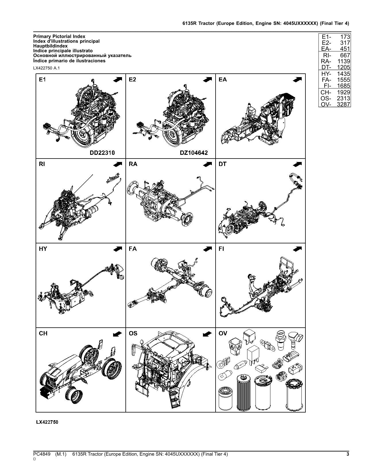 MANUEL DU CATALOGUE DES PIÈCES DE RECHANGE DU TRACTEUR JOHN DEERE 6135R ÉDITION EUROPE