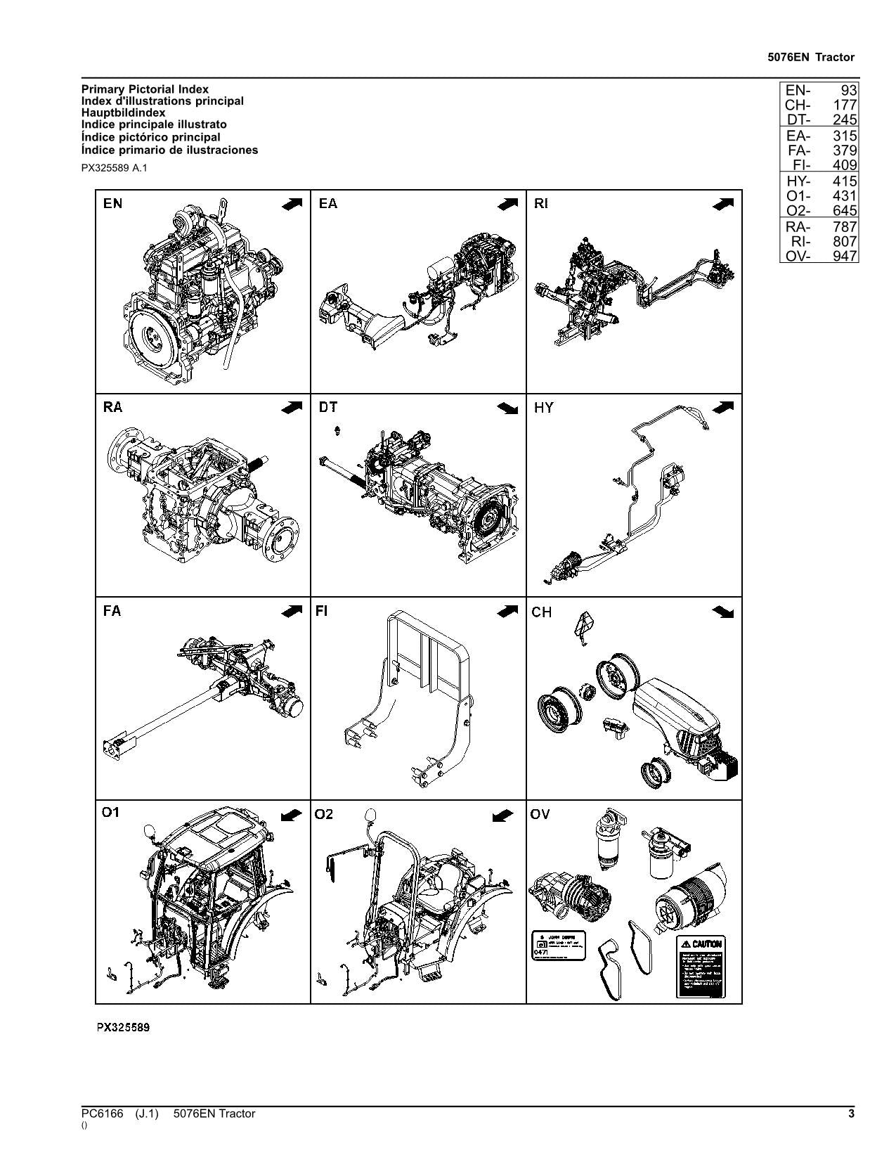 MANUEL DU CATALOGUE DES PIÈCES DU TRACTEUR JOHN DEERE 5076EN