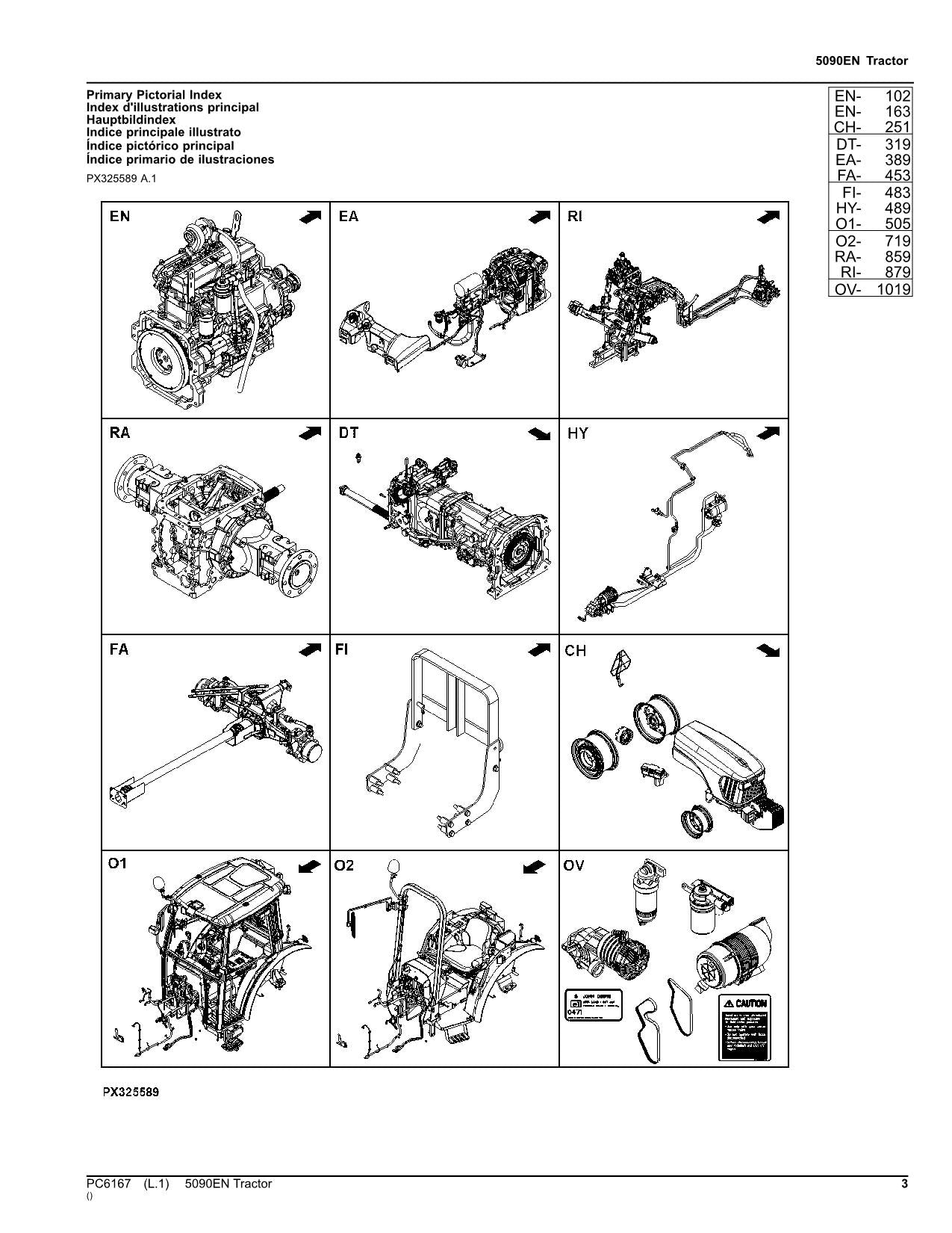 MANUEL DU CATALOGUE DES PIÈCES DU TRACTEUR JOHN DEERE 5090EN