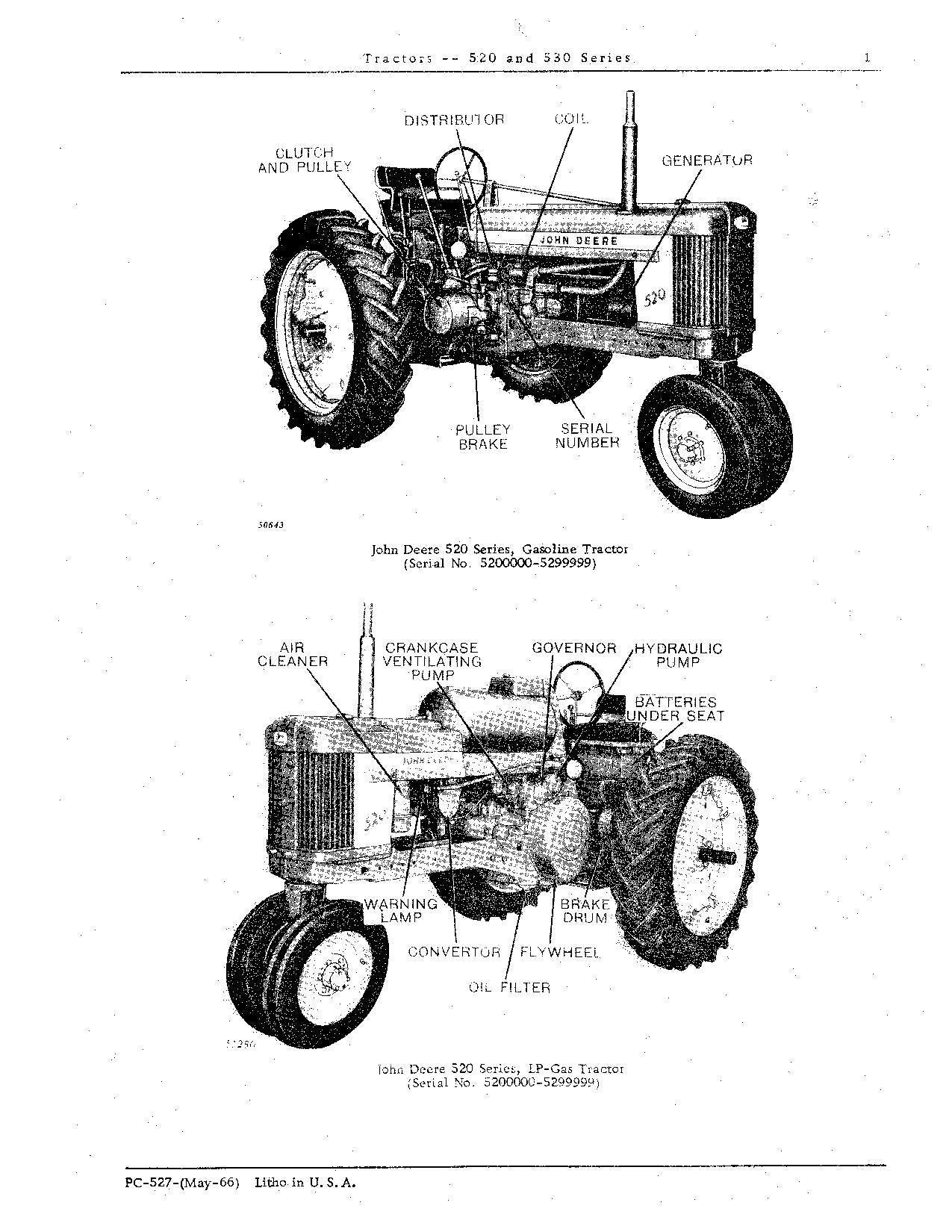 MANUEL DU CATALOGUE DES PIÈCES DE RECHANGE DES TRACTEUR JOHN DEERE 520 530