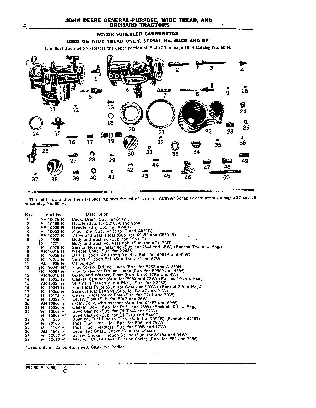 MANUEL DU CATALOGUE DES PIÈCES DE RECHANGE DU TRACTEUR JOHN DEERE GP