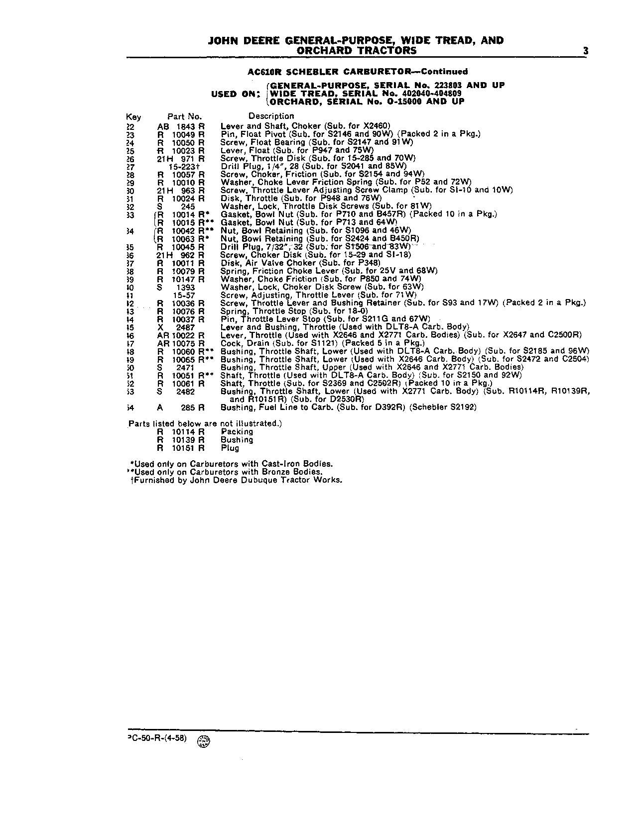 JOHN DEERE GP TRACTOR PARTS CATALOG MANUAL