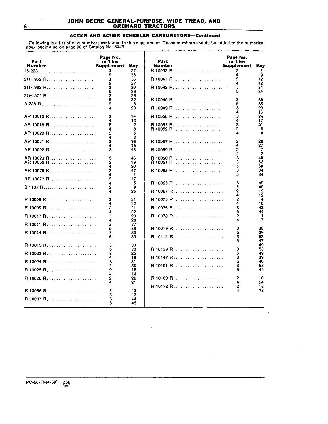 JOHN DEERE GP TRAKTOR ERSATZTEILKATALOGHANDBUCH