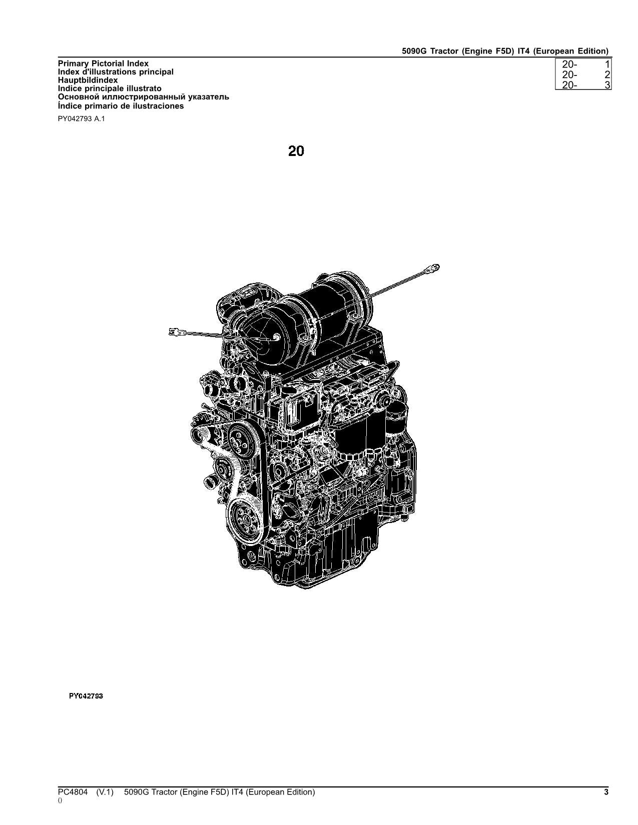 MANUEL DU CATALOGUE DES PIÈCES DU TRACTEUR JOHN DEERE 5090G EUROPÉEN PC4804