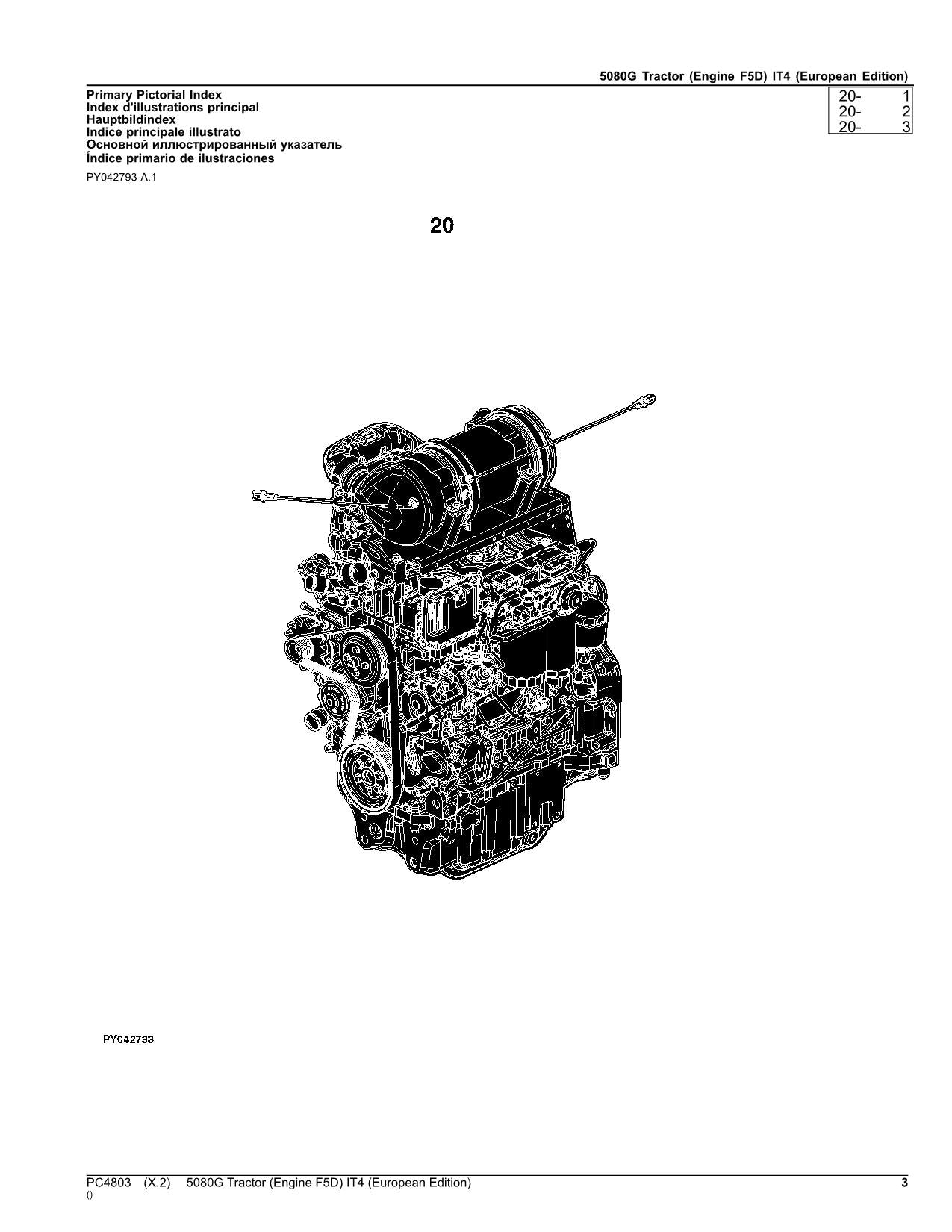 JOHN DEERE 5080G TRACTOR PARTS CATALOG MANUAL EUROPEAN PC4803