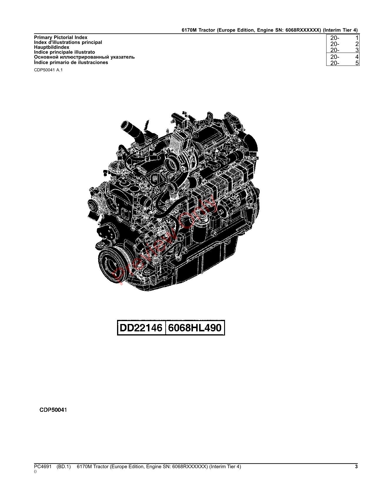 MANUEL DU CATALOGUE DES PIÈCES DE RECHANGE DU TRACTEUR JOHN DEERE 6170M ÉDITION EUROPE