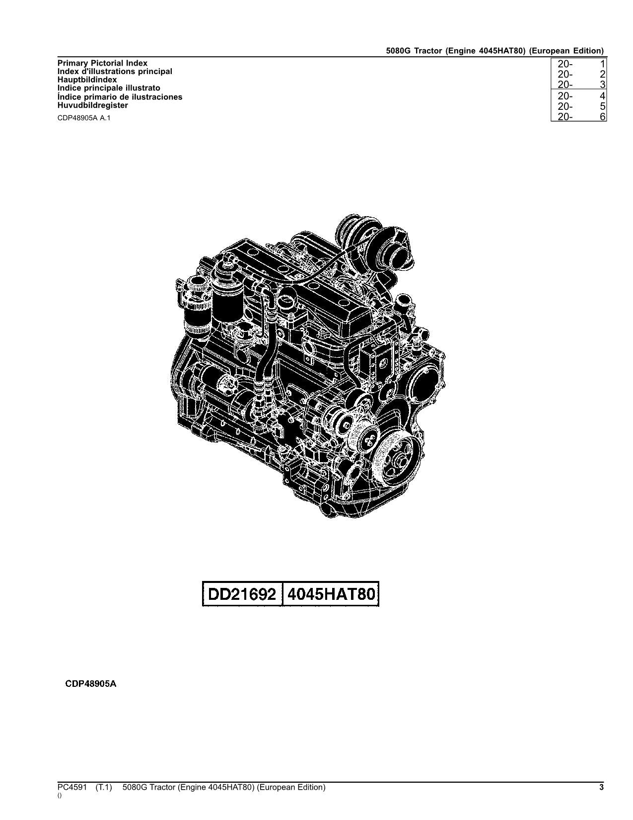 MANUEL DE CATALOGUE DES PIÈCES DÉTACHÉES DU TRACTEUR JOHN DEERE 5080G EUROPÉEN PC4591