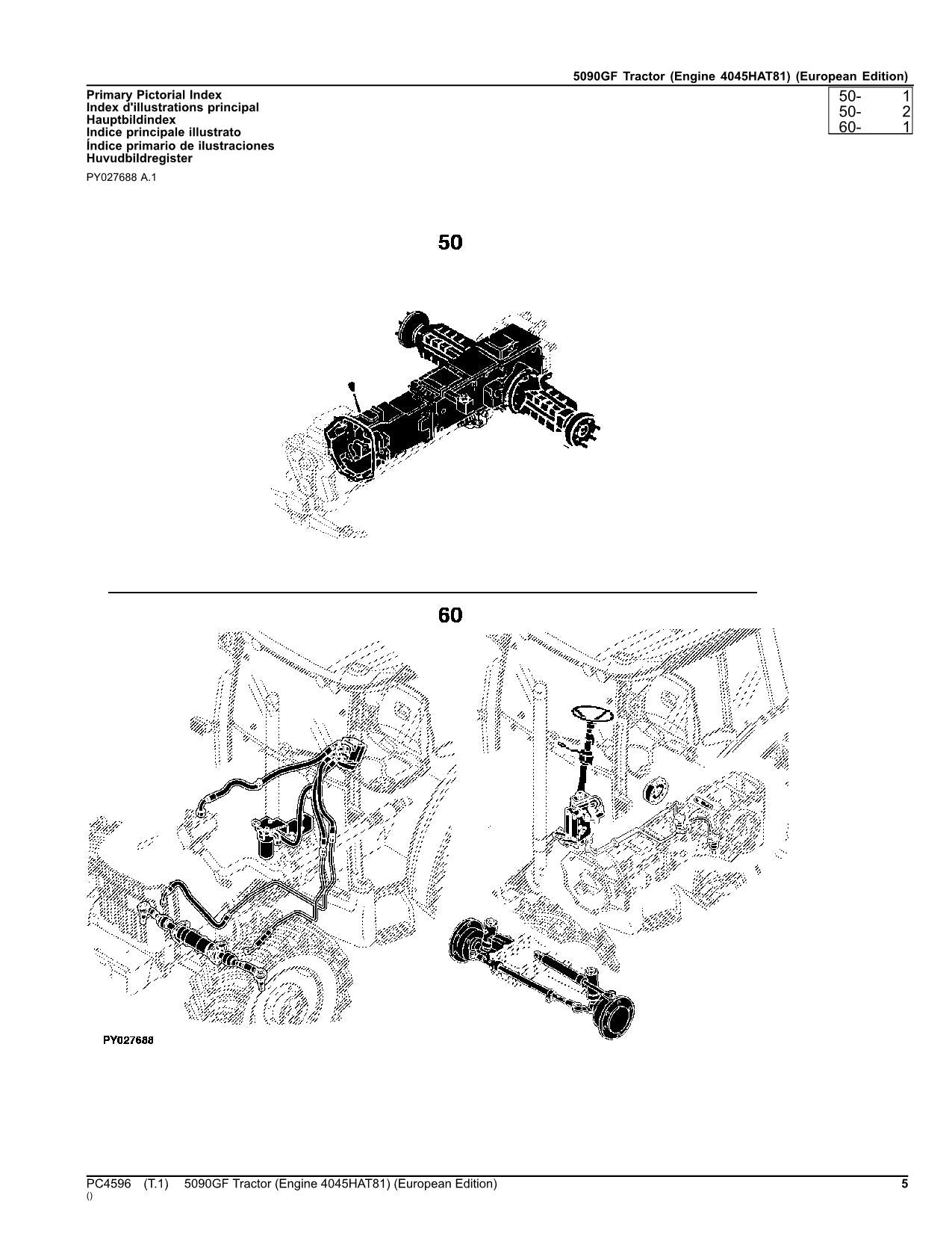 MANUEL DE CATALOGUE DES PIÈCES DE RECHANGE DU TRACTEUR JOHN DEERE 5090GF EUROPÉEN PC4596