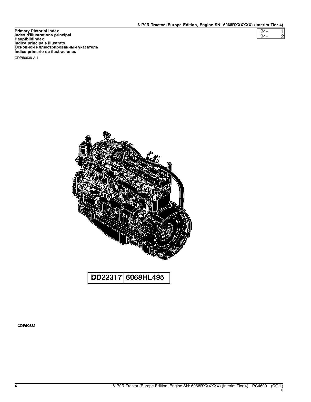 MANUEL DU CATALOGUE DES PIÈCES DU TRACTEUR JOHN DEERE 6170R #2