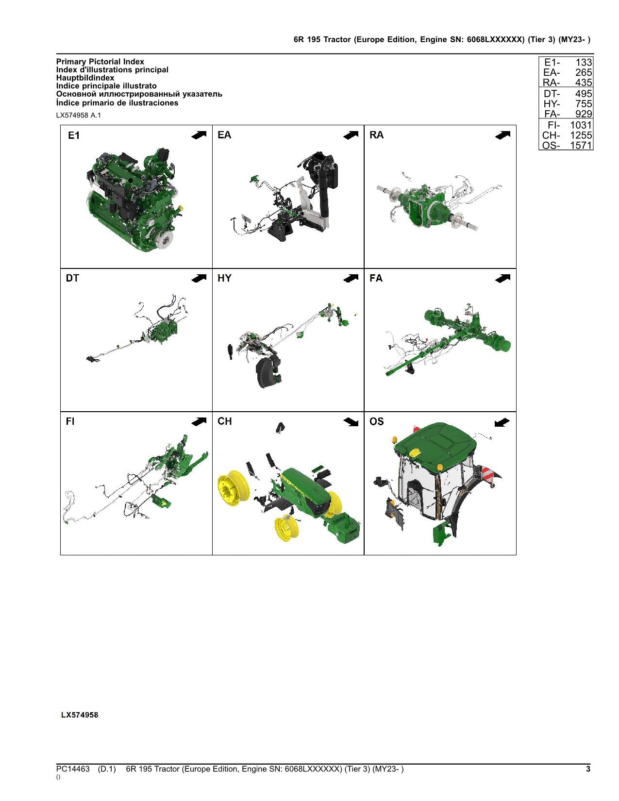 JOHN DEERE 6R 195 TRACTOR PARTS CATALOG MANUAL MY23- EUROPE EDITION