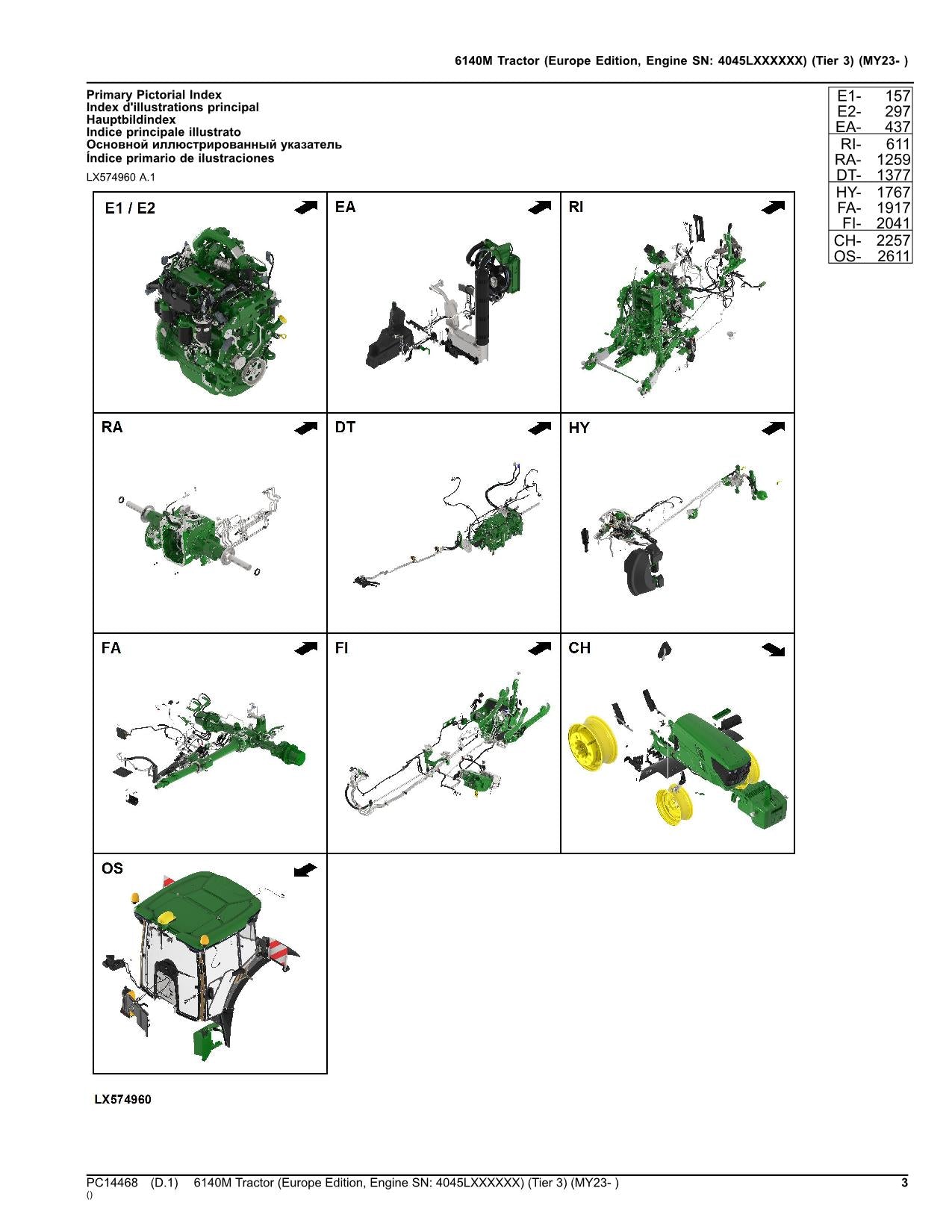 MANUEL DU CATALOGUE DES PIÈCES DE RECHANGE DU TRACTEUR JOHN DEERE 6140M SÉRIE EUROPÉENNE MY23-