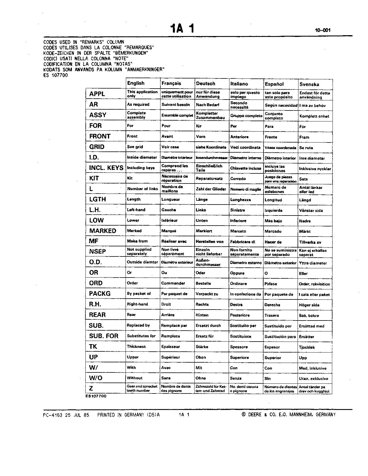 MANUEL DU CATALOGUE DES PIÈCES DE RECHANGE POUR TRACTEUR JOHN DEERE 820 920