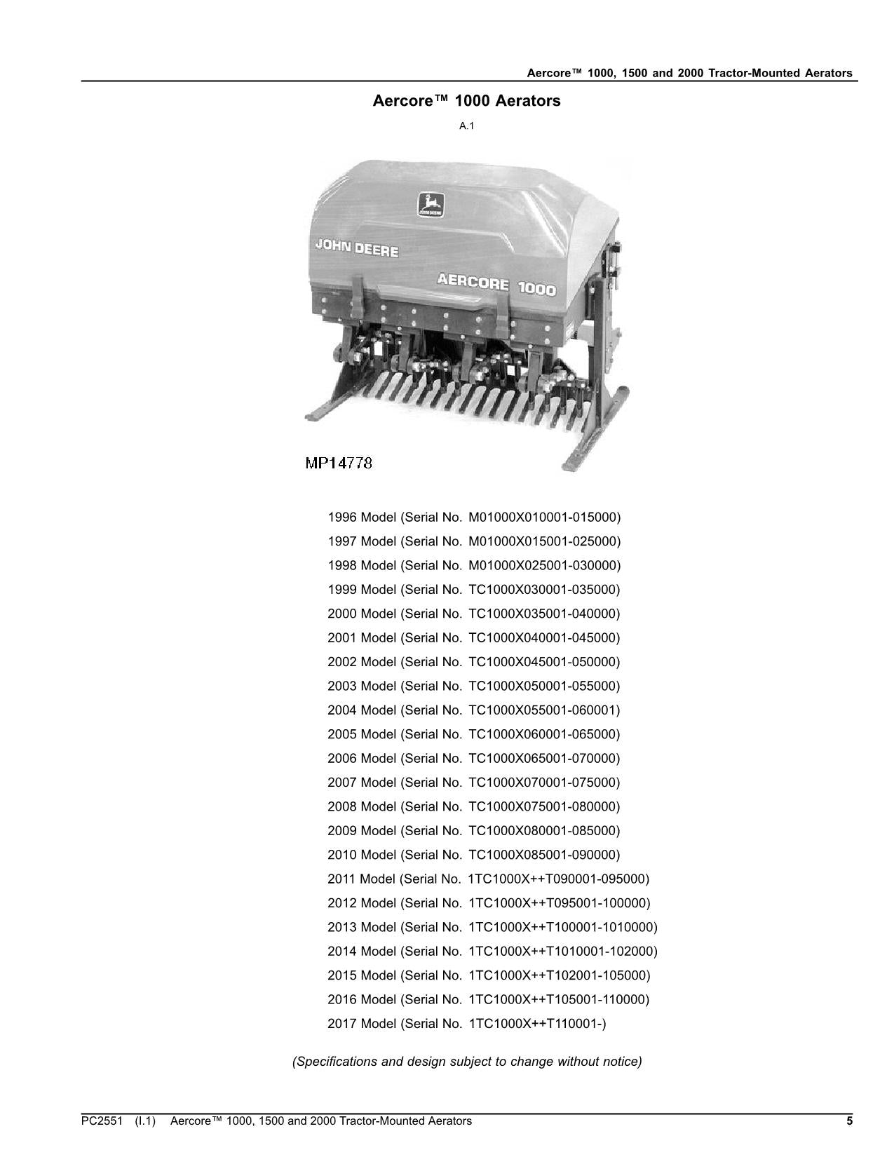 JOHN DEERE Aercore 1000 1500 2000 Traktor-Belüfter, Ersatzteilkatalog, Handbuch