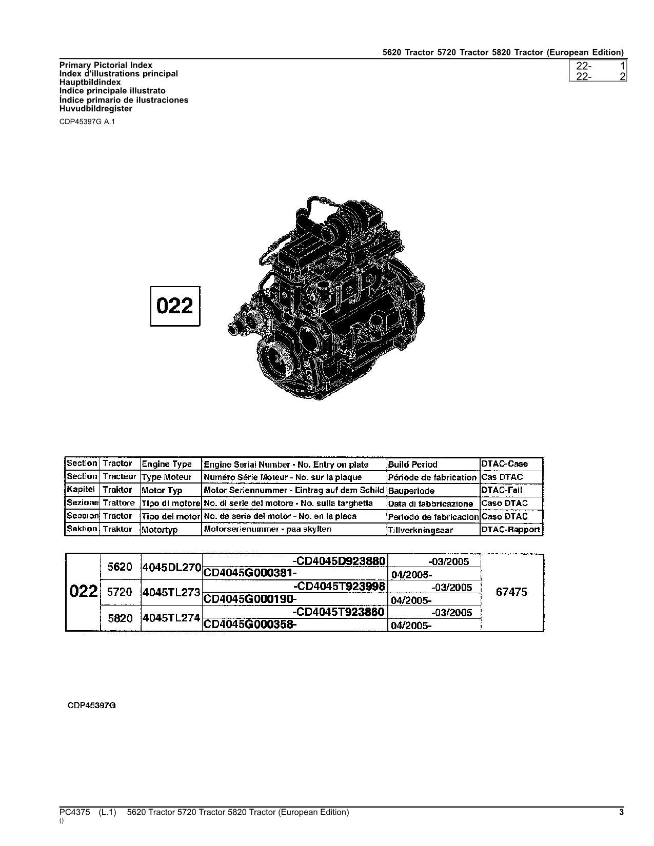 JOHN DEERE 5620 5720 5820 TRACTOR PARTS CATALOG MANUAL